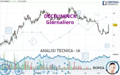 DECEUNINCK - Giornaliero