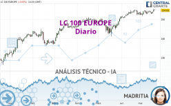 LC 100 EUROPE - Diario