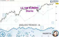 LC 100 EUROPE - Diario