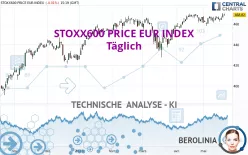 STOXX600 PRICE EUR INDEX - Täglich