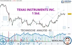 TEXAS INSTRUMENTS INC. - 1 Std.