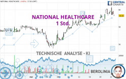 NATIONAL HEALTHCARE - 1 Std.