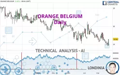 ORANGE BELGIUM - Daily