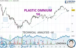 OPMOBILITY - 1H