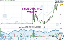 SYMBOTIC INC. - Hebdomadaire