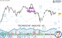 ENI - Täglich