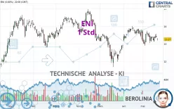 ENI - 1 Std.