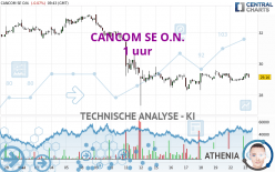 CANCOM SE O.N. - 1 uur