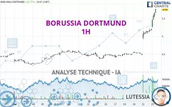 BORUSSIA DORTMUND - 1H