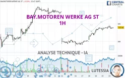 BAY.MOTOREN WERKE AG ST - 1H