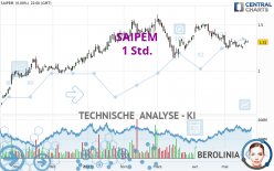 SAIPEM - 1 Std.