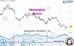 PROXIMUS - Diario