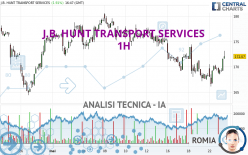 J.B. HUNT TRANSPORT SERVICES - 1H