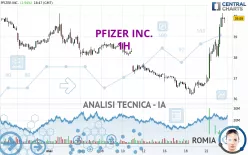 PFIZER INC. - 1H