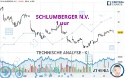 SCHLUMBERGER N.V. - 1 uur