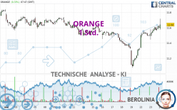 ORANGE - 1 Std.