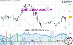 CORTICEIRA AMORIM - 1H