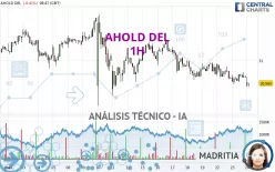 AHOLD DEL - 1H