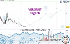 VERGNET - Täglich