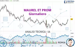 MAUREL ET PROM - Giornaliero