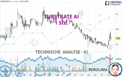 SUBSTRATE AI - 1 Std.