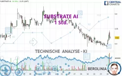 SUBSTRATE AI - 1 Std.