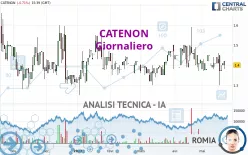 CATENON - Giornaliero