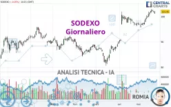 SODEXO - Giornaliero