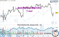 BOSTON SCIENTIFIC - 1 uur