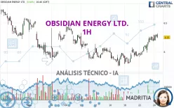 OBSIDIAN ENERGY LTD. - 1H