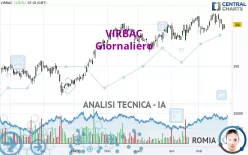 VIRBAC - Journalier