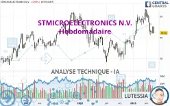 STMICROELECTRONICS N.V. - Hebdomadaire