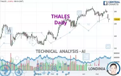 THALES - Daily