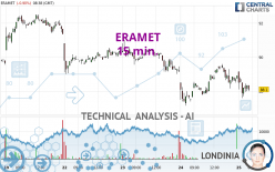 ERAMET - 15 min.