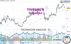 TEMENOS N - Dagelijks