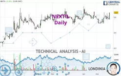 NEXTIL - Daily