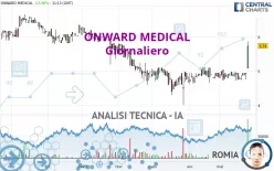 ONWARD MEDICAL - Giornaliero