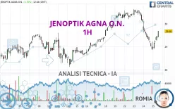 JENOPTIK AGNA O.N. - 1H