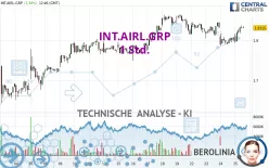 INT.AIRL.GRP - 1 Std.