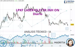 LPKF LASER+ELECTR.INH ON - Diario