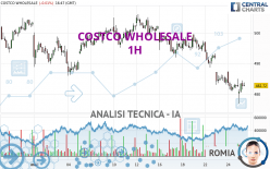 COSTCO WHOLESALE - 1H