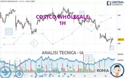 COSTCO WHOLESALE - 1H