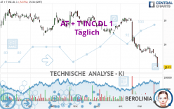 AT + T INC.DL 1 - Täglich