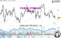 PUBLIC STORAGE - Diario