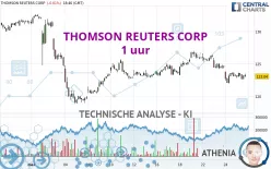 THOMSON REUTERS CORP - 1 uur