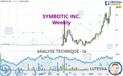 SYMBOTIC INC. - Hebdomadaire