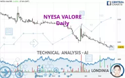 NYESA VALORE - Daily