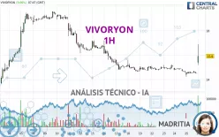 VIVORYON - 1H