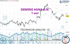 SIEMENS AGNA O.N. - 1 uur