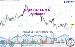 MERCK KGAA O.N. - Journalier